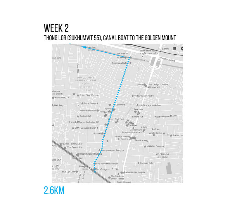Week 2 route