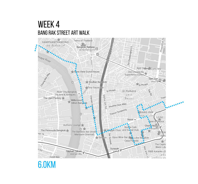 Week 4