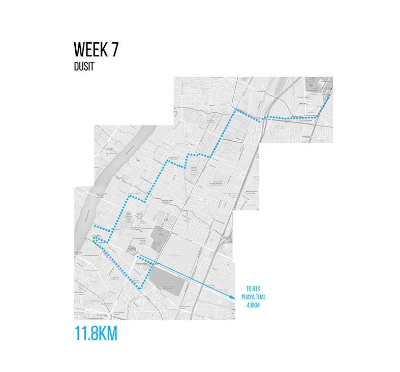 Week 7
