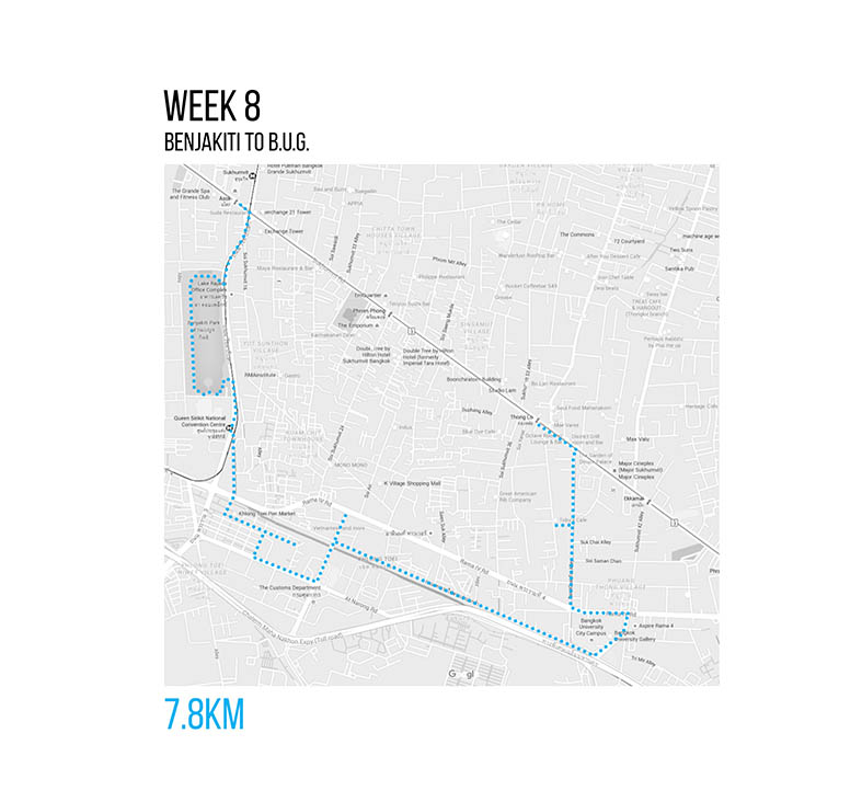 Week 8 route