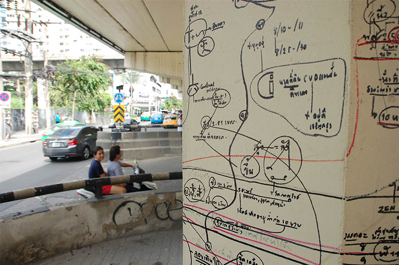 Phetchaburi Road